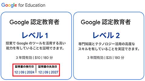 Google認定教育者