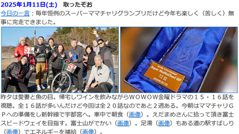 1年前はトロフィーゲット